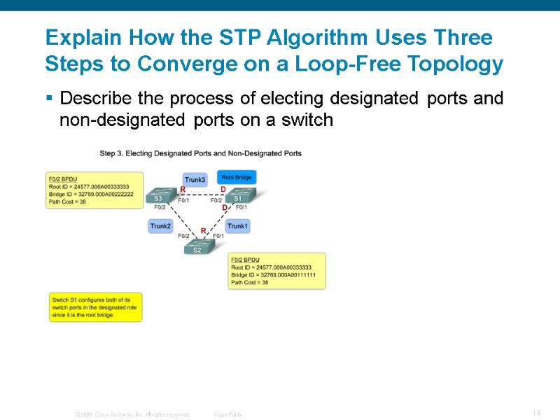 Explain How the STP Algorithm Uses Three Steps to Converge on a Loop-Free Topology